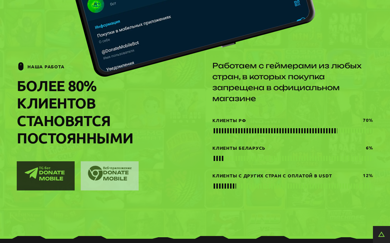 Процесс оформления заказа в DonateMobile — пошаговая инструкция по донату
